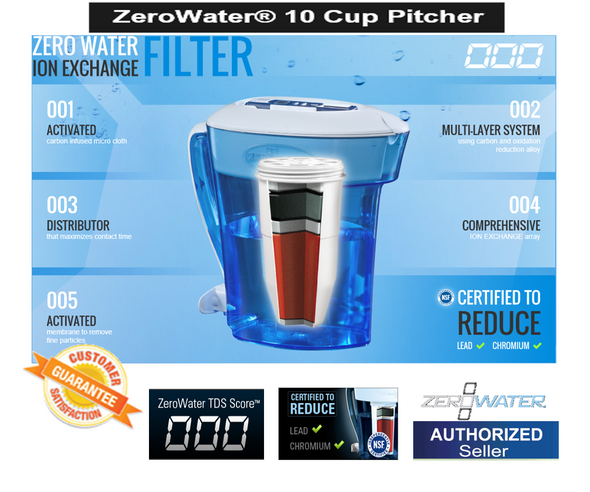 Zerowater Filter
