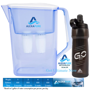 Alexapure Pitcher Water Filter with G2O Water Filtration Bottle Bundle