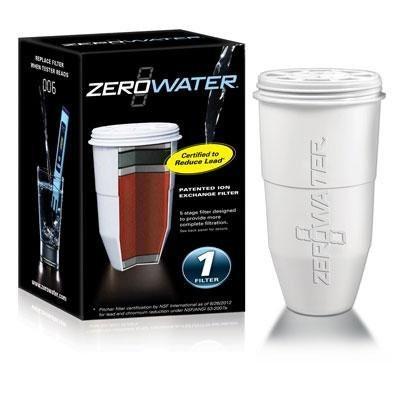 zerowater Filter (1- Pack)get-ultimate-now.myshopify.com