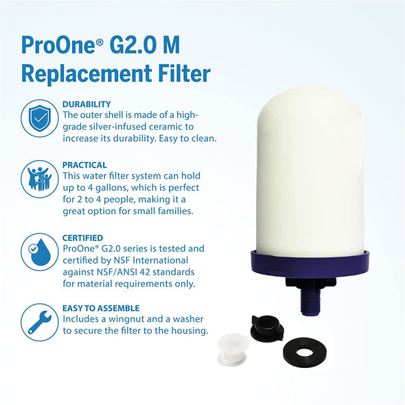ProOne M Replacement Filter for Propur Fruit Infused Water Filter Pitcher - Removes Fluoride, Lead, Chlorine, Microplastics, and More -1 Filter