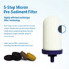 ProOne M Replacement Filters for Water Filter Pitcher - 2 Filters